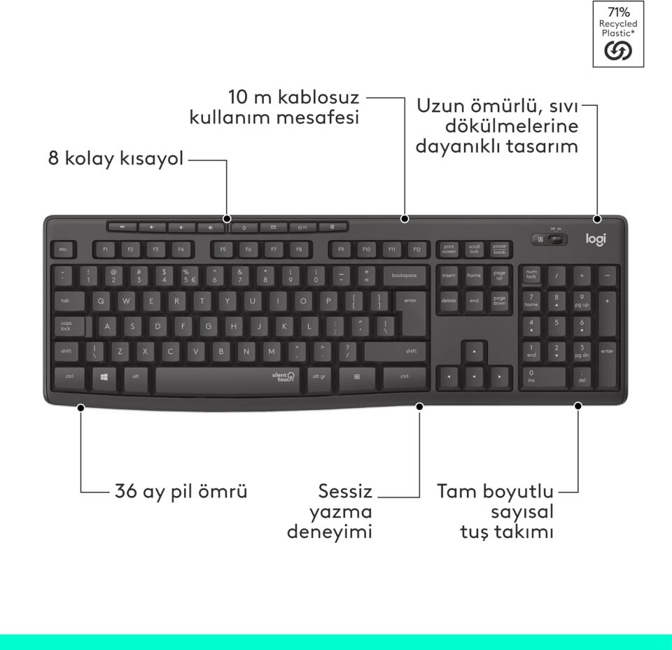 Logitech 920-009804 MK295 Kablosuz Siyah Klavye Mouse Set