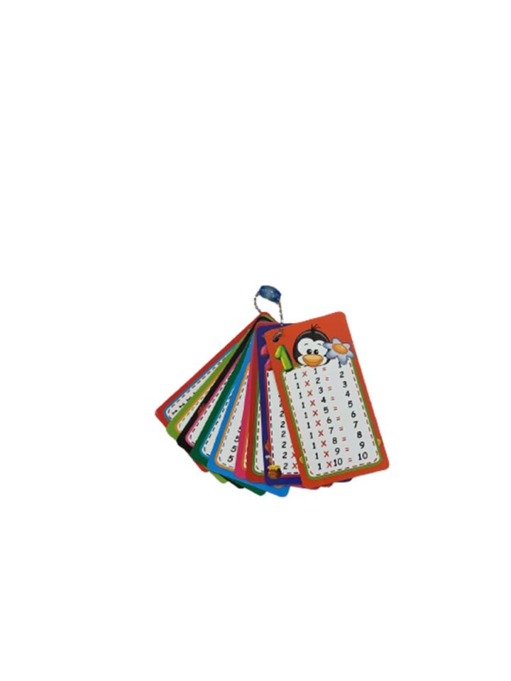 Odak Yayın Çarpım Tablosu Kartları