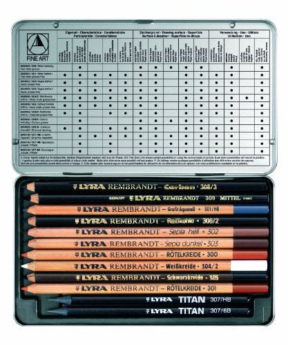 Lyra Rembrandt Art Specials 12 Li Metal Kutu