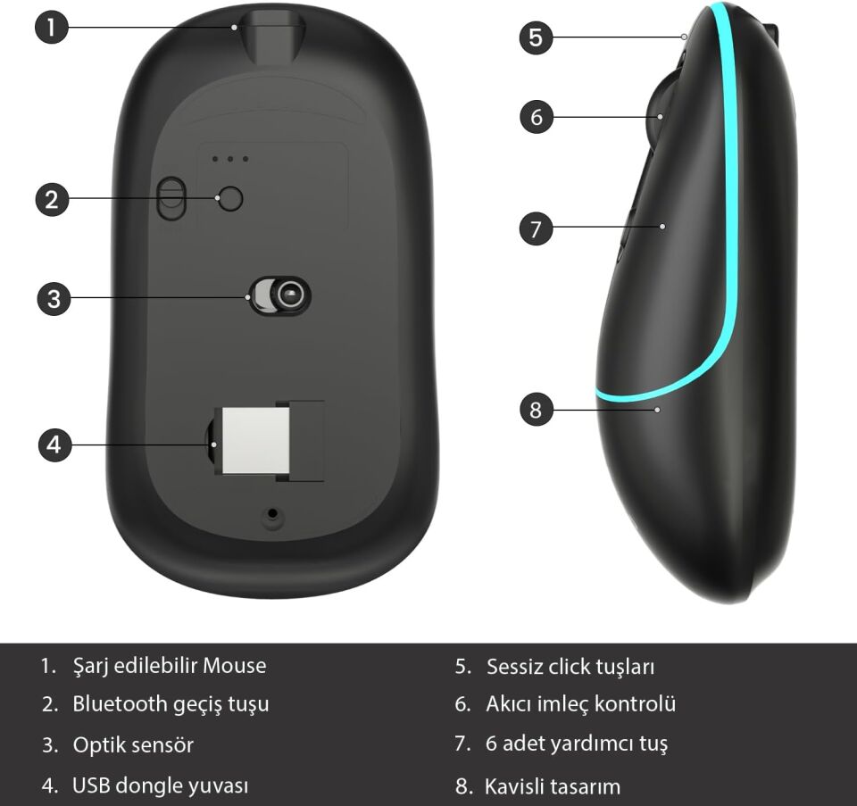 Lecoo Ws210 Siyah Usb Kablosuz Bluetooth Mouse 2.4 G