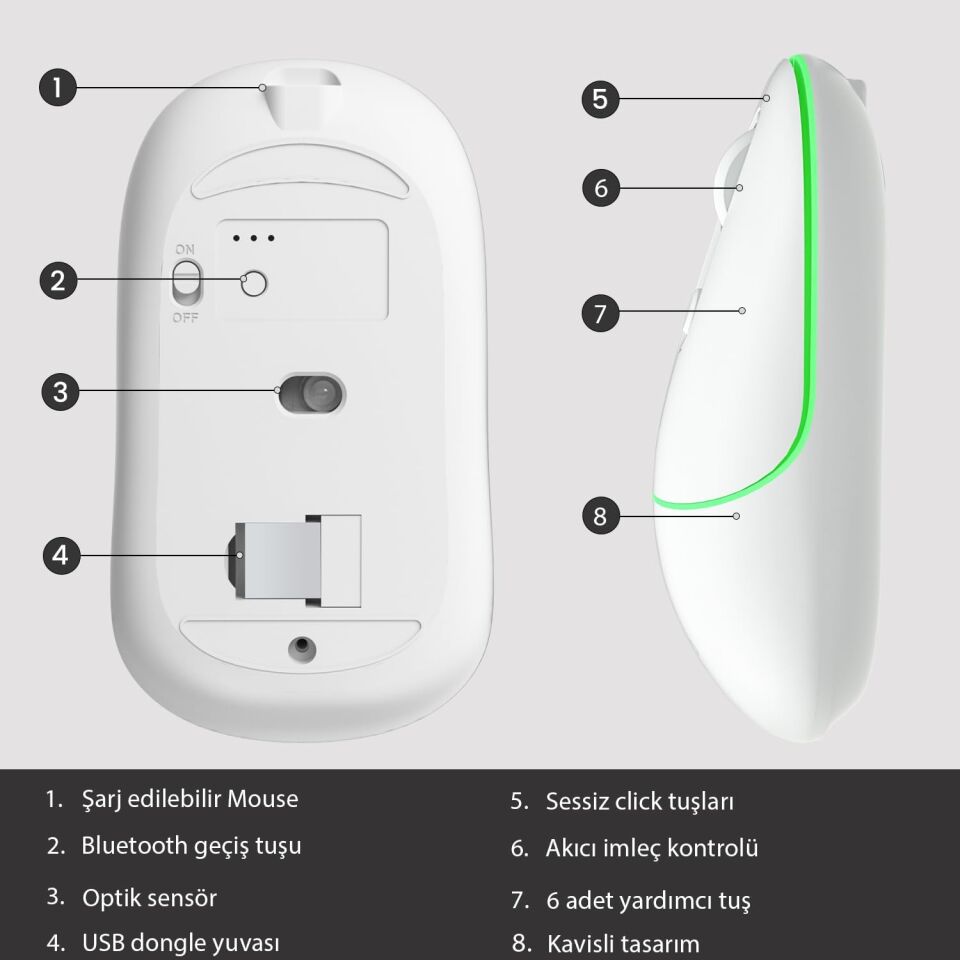 Lecoo Ws210 Beyaz Usb Kablosuz Bluetooth Mouse 2.4