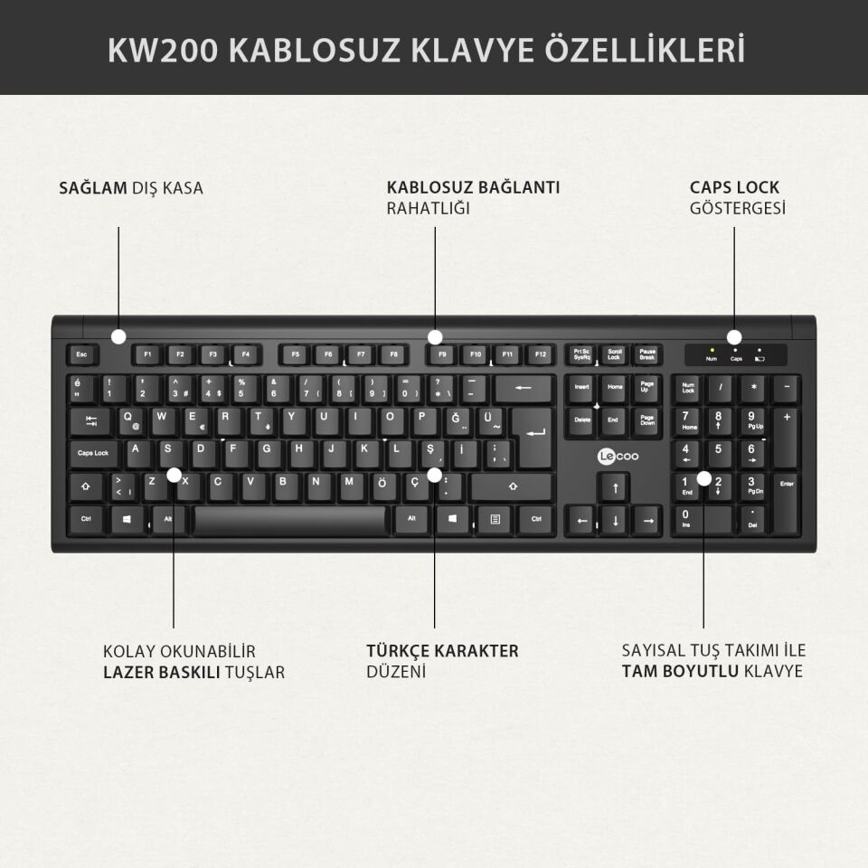Lecoo Kb200 Siyah Kablosuz Q Klavye Mouse Set