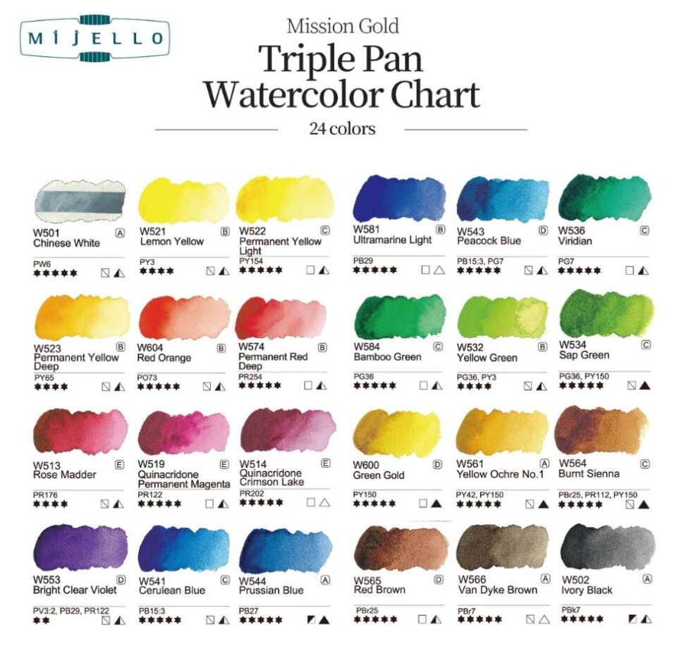 Mission Suluboya Gold Triple Pan 24 Lü