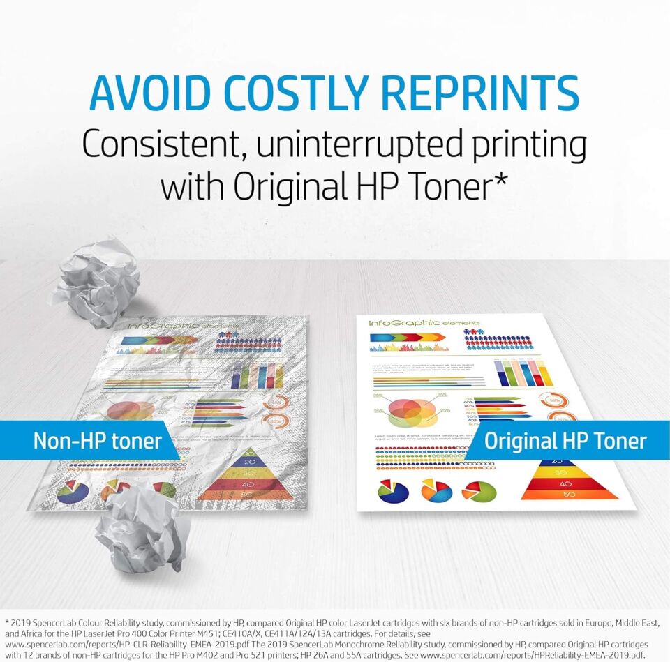 HP 154A Siyah 2500 Sayfa W1540A