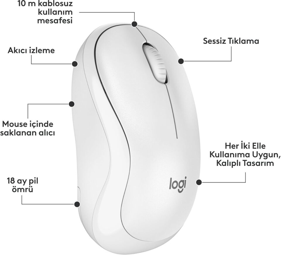 Logitech 920-010089 MK295 Kablosuz Beyaz Klavye Mouse Set