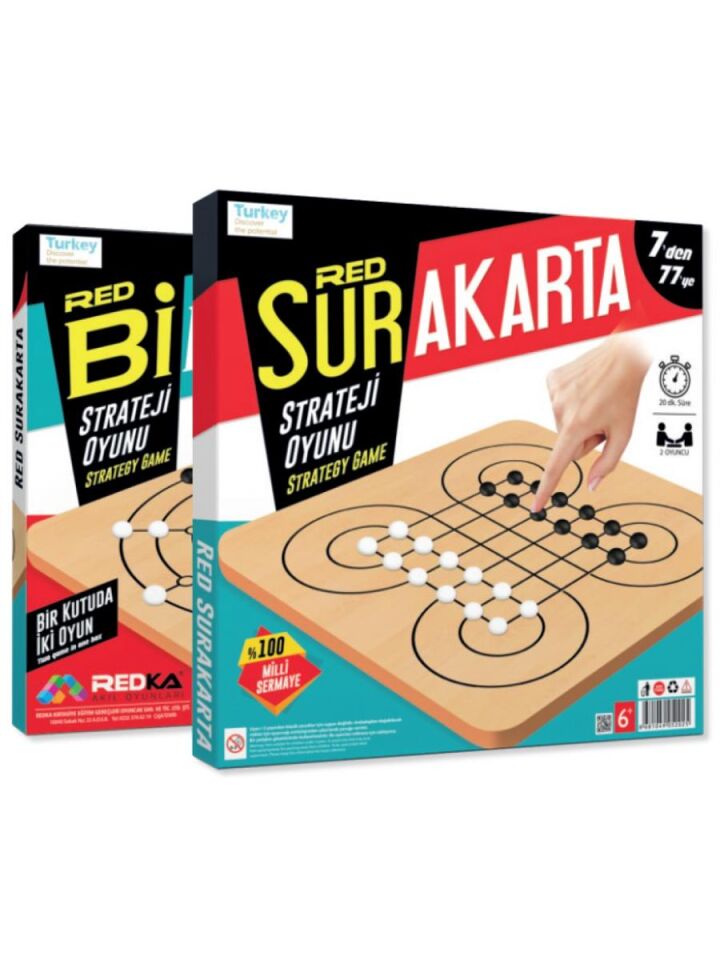 Redka Surakarta Ve Bihar