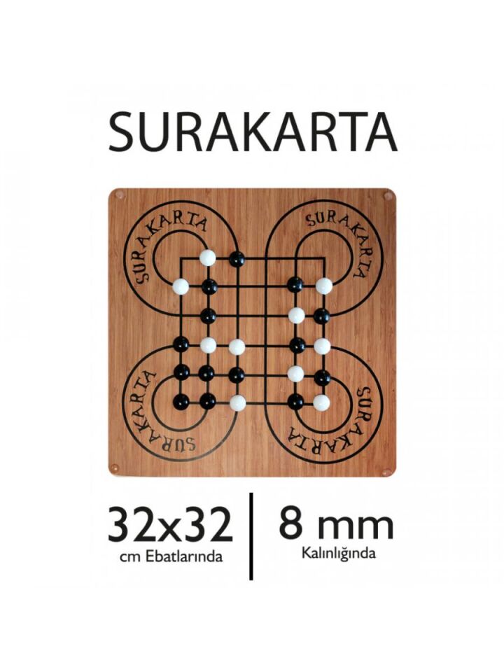 Redka Surakarta Ve Bihar
