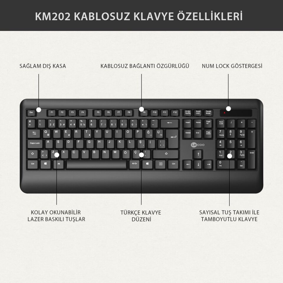 Lecoo Kw202 Siyah Kablosuz Q Klavye Mouse Set