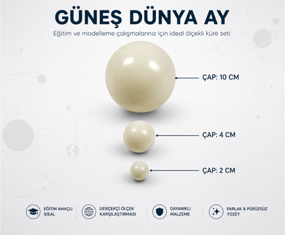 Emin İş Eğitimi Işıklı Güneş Dünya Ay Modeli