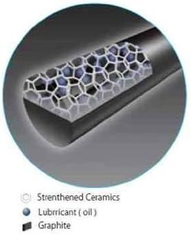 Pentel Polymer Ain Stein Min 0.9 Mm