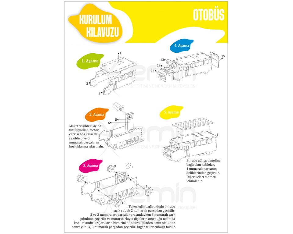 Emin İş Eğitimi Güneş Enerjili Otobüs Yapım Seti