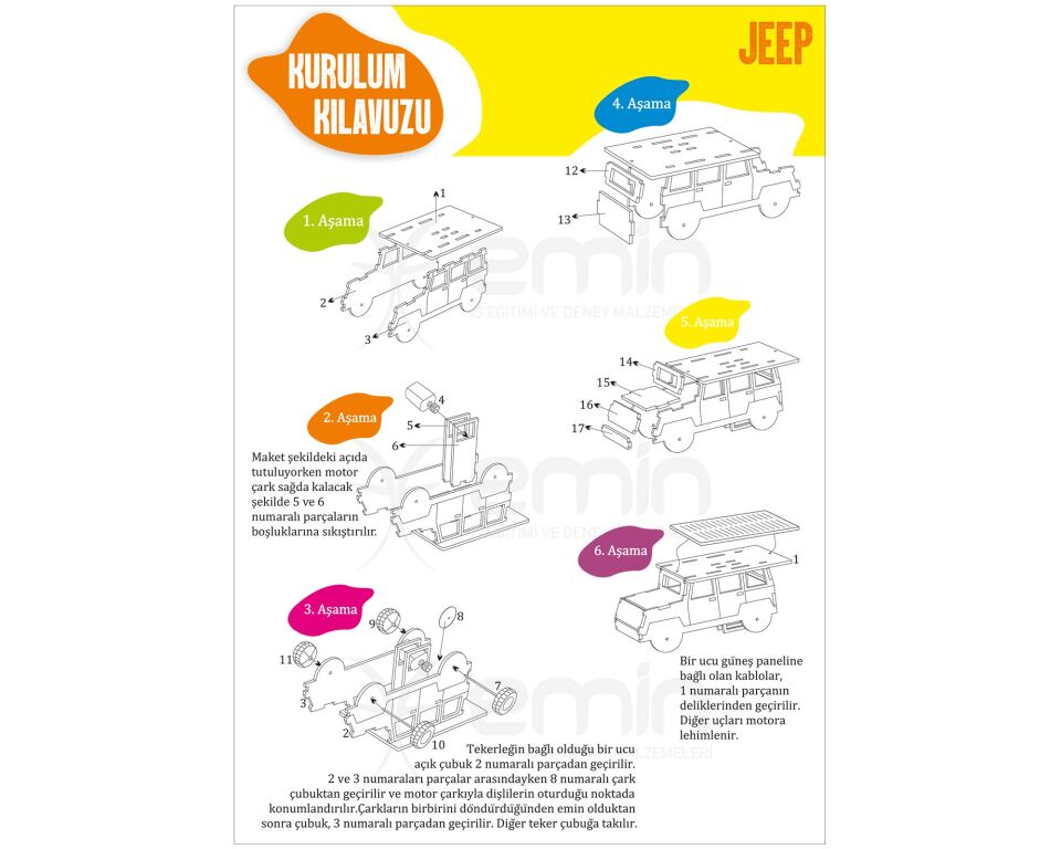 Emin İş Eğitimi Güneş Enerjili Jeep Yapım Seti