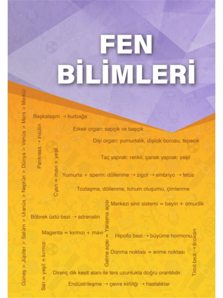 Tudem 6 Tüm Dersler Soru Bankası