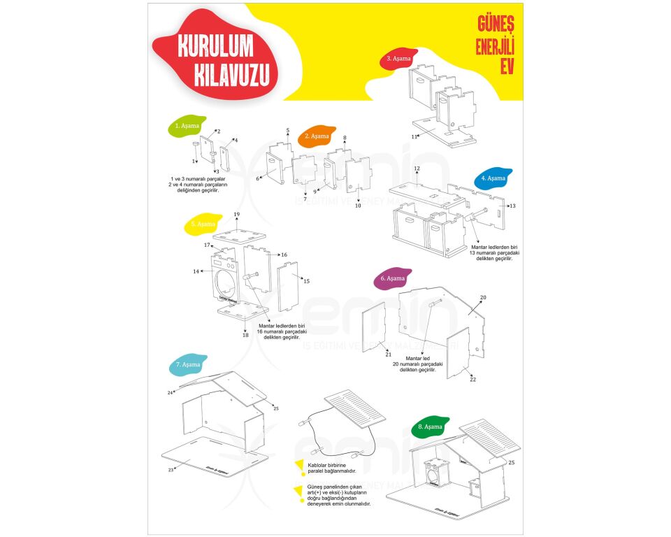 Emin İş Eğitimi Güneş Enerjili Ev Yapım Seti