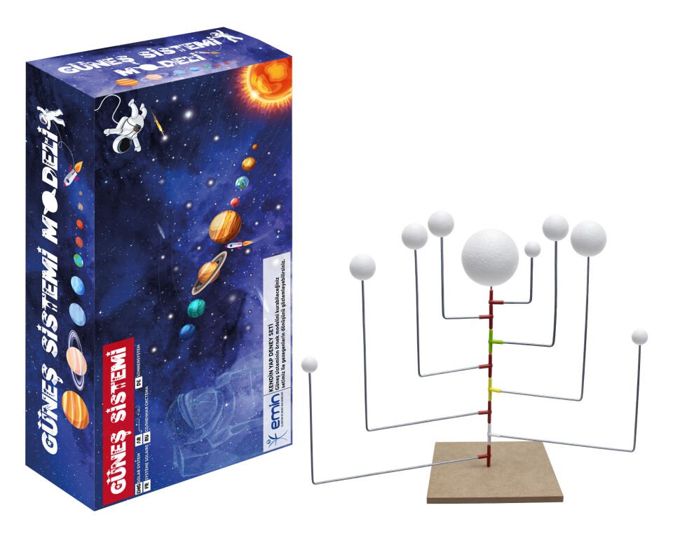 Emin İş Eğitimi Gezegen Sistemi