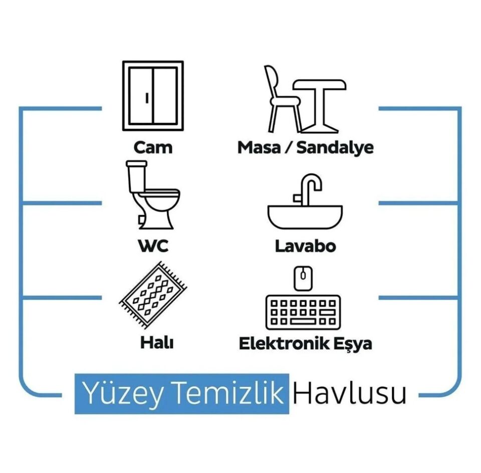 Sleepy Easy Clean Yüzey Temizlik Havlusu 100 Lü Çamasır Sulu Mavi