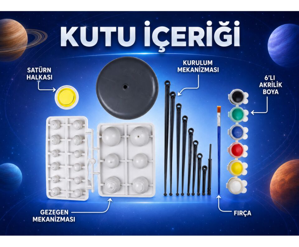 Emin İş Eğitimi Gezegenler Alemi