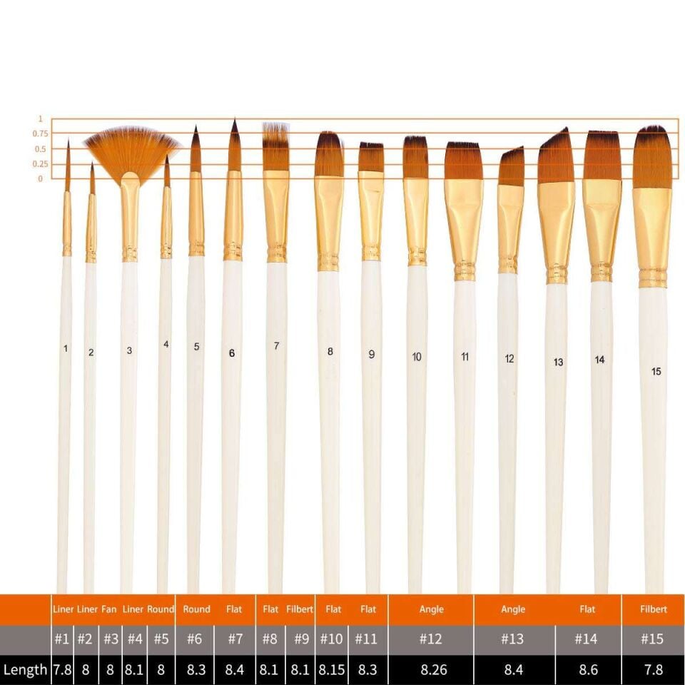 Keep Smiling Çantalı Fırça Seti 15 Parça A0576W
