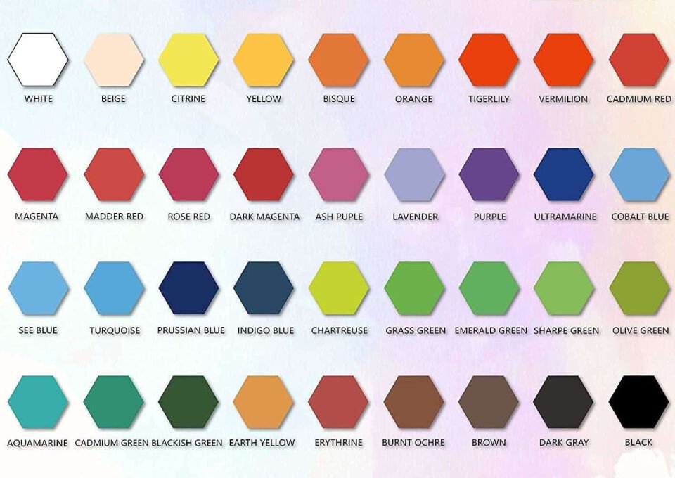 Keep Smiling Sulu Boya Seti 36 Lı Kağıt Ve Aksesuarlı N B7136H